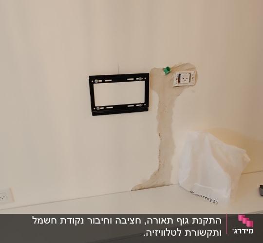 קיר עם שקע חשמל ותושבת לטלוויזיה